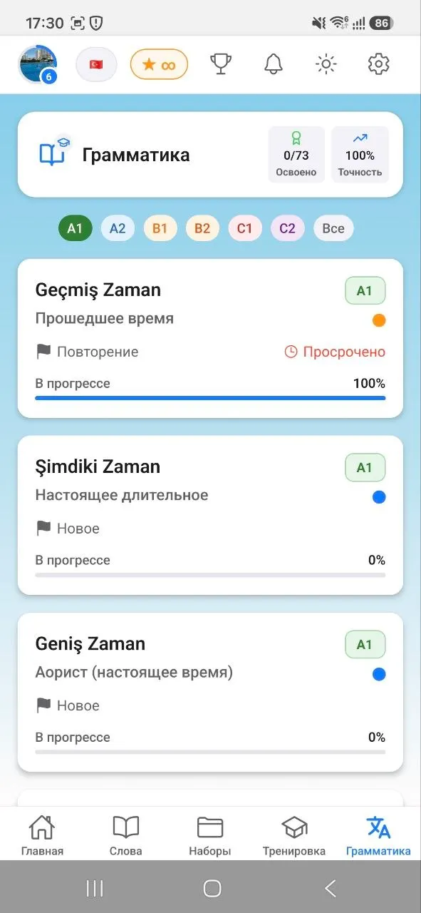 Grammar — MCQ drills from A1 to C2